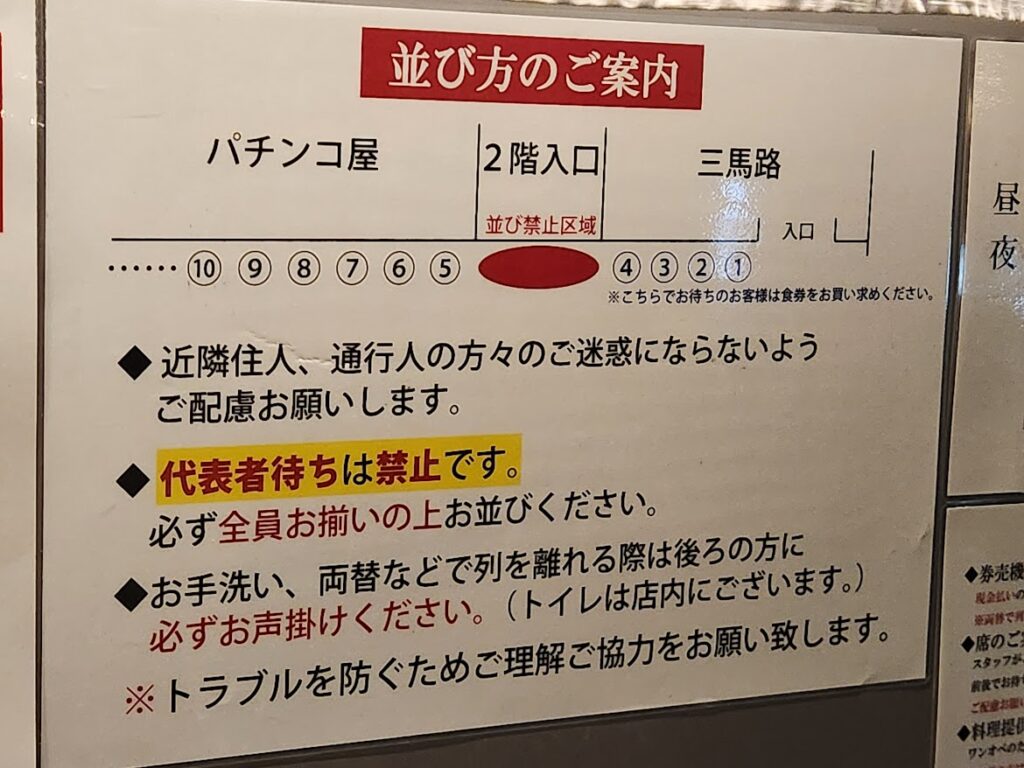 28.三馬路 並び方