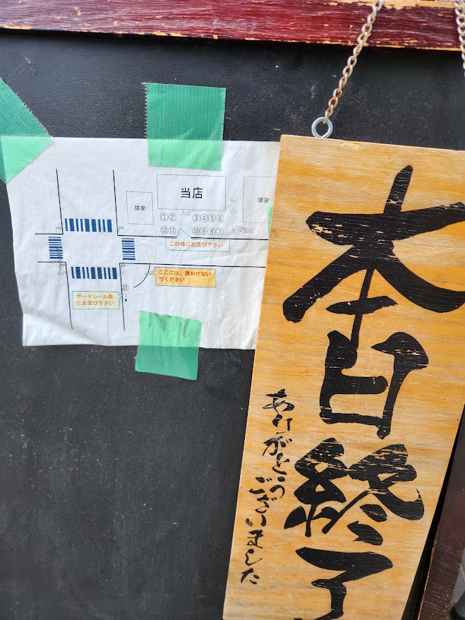 並び方