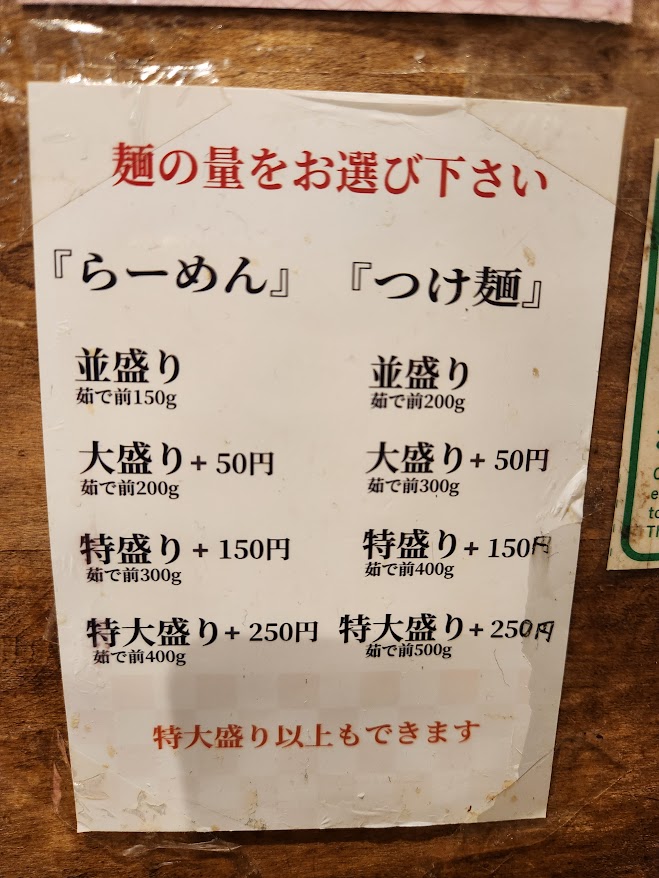 50.麺屋33_麺量.jpg